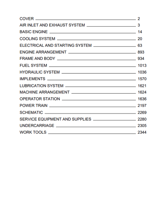Caterpillar Cat 305.5 Mini HYD Excavator Service and Repair Manual PDF | S/N CXZ