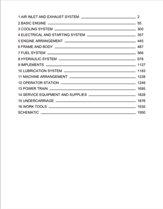 Caterpillar Cat 307E Mini Hydraulic Excavator Service Repair Manual PDF | S/N H1Y