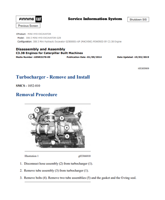 Caterpillar Cat 308.5 Mini HYD Excavator Service and Repair Manual PDF | S/N GZ8