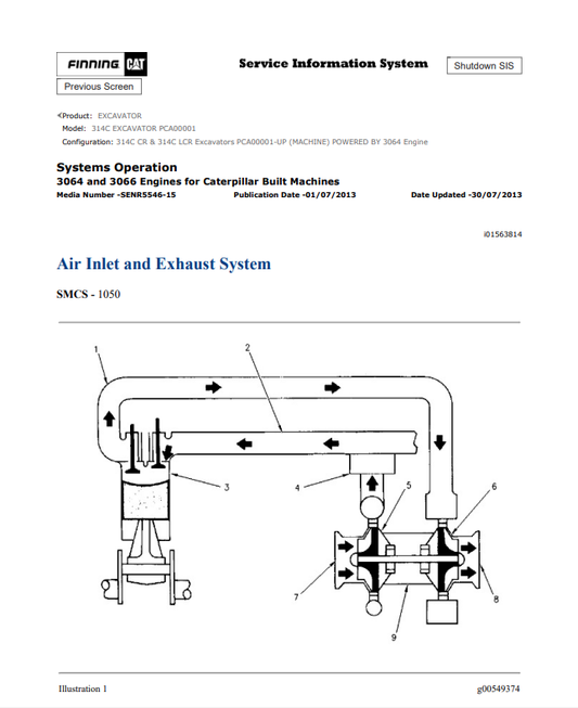 Caterpillar Cat 314C Excavator Service and Repair Manual PDF | S/N PCA00001