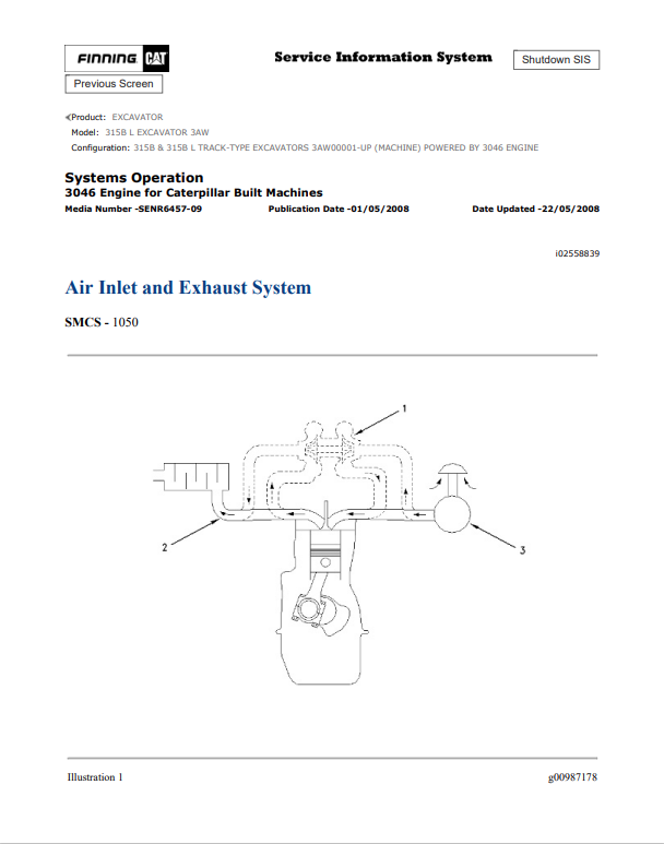Caterpillar Cat 315B L Excavator Service And Repair Manual PDF | S/N 3AW
