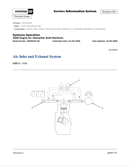 Caterpillar Cat 315B L Excavator Service And Repair Manual PDF | S/N 3AW
