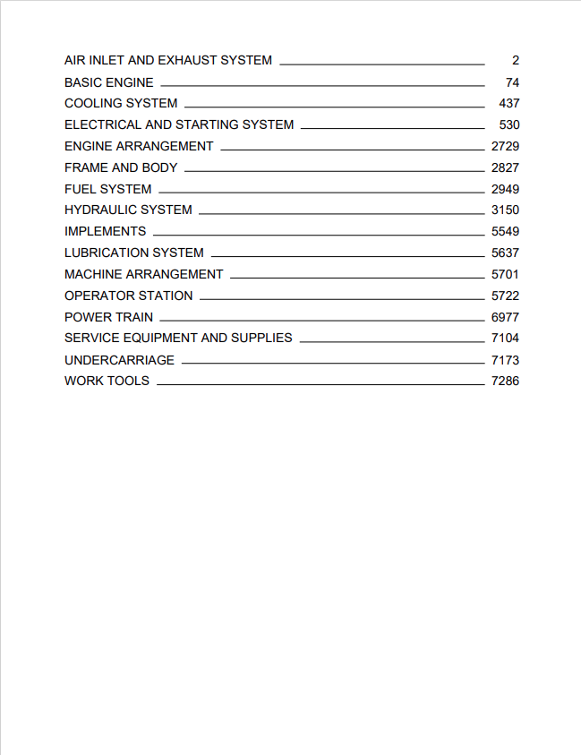 Caterpillar Cat 319D L Excavator Service and Repair Manual PDF | S/N AYF