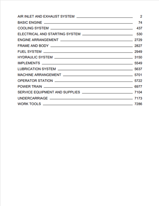 Caterpillar Cat 319D L Excavator Service and Repair Manual PDF | S/N AYF