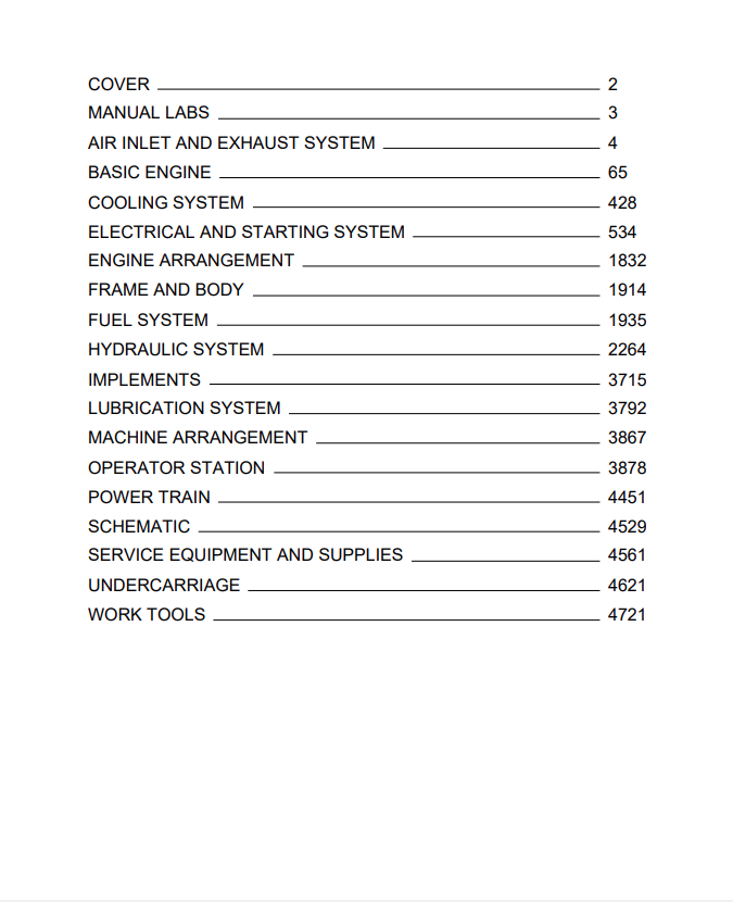 Caterpillar Cat 320B Excavator Service and Repair Manual PDF | S/N 4XW