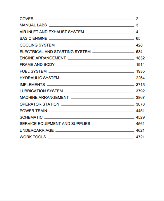 Caterpillar Cat 320B Excavator Service and Repair Manual PDF | S/N 4XW