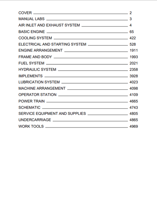 Caterpillar Cat 320B Excavator Service and Repair Manual PDF | S/N 5BR
