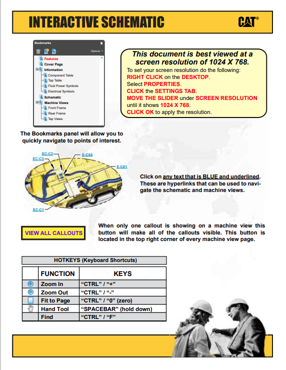 Caterpillar Cat 320C Excavator Electrical And Hydraulic System Schematic Manual PDF | S/N SBN