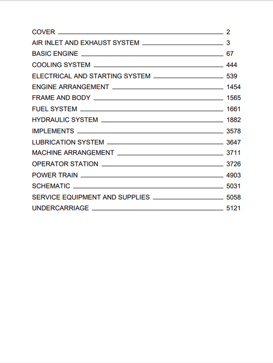 Caterpillar Cat 320D FM Excavator Service and Repair Manual PDF | S/N KHN