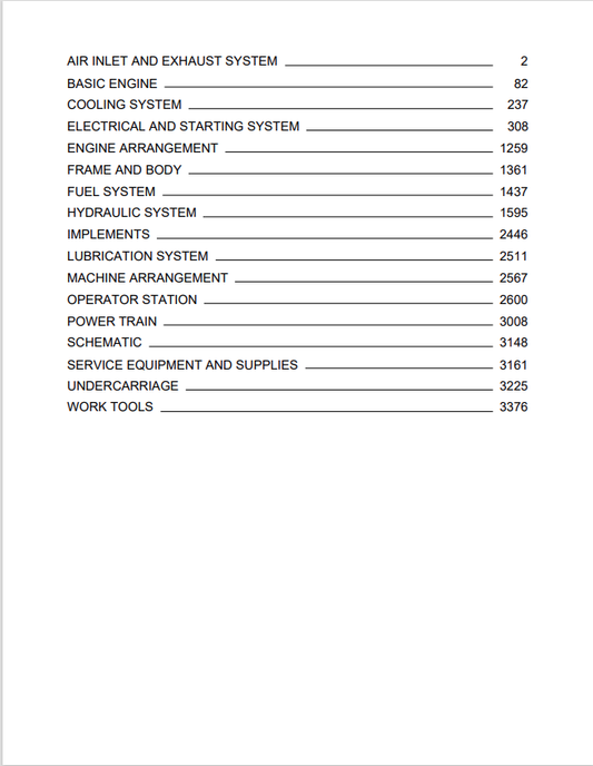 Caterpillar Cat 320 GX Excavator Service and Repair Manual PDF | S/N SYW