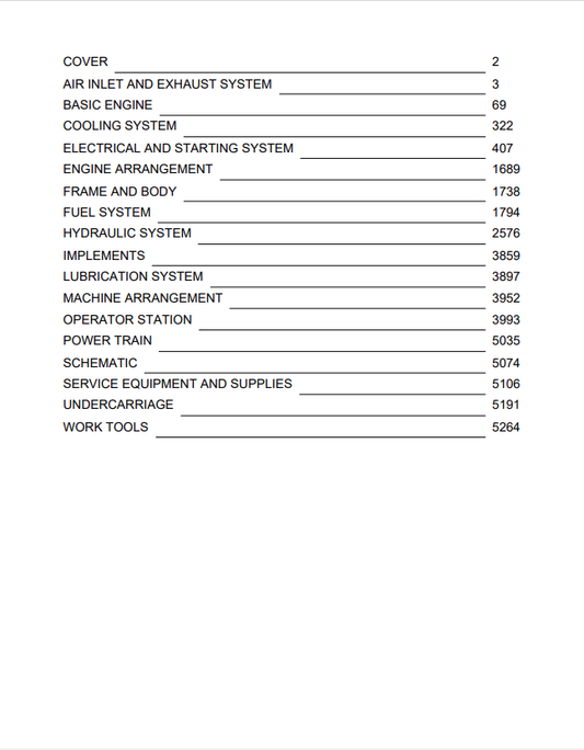 Caterpillar Cat 322B L Excavator Service and Repair Manual PDF | S/N 2ES