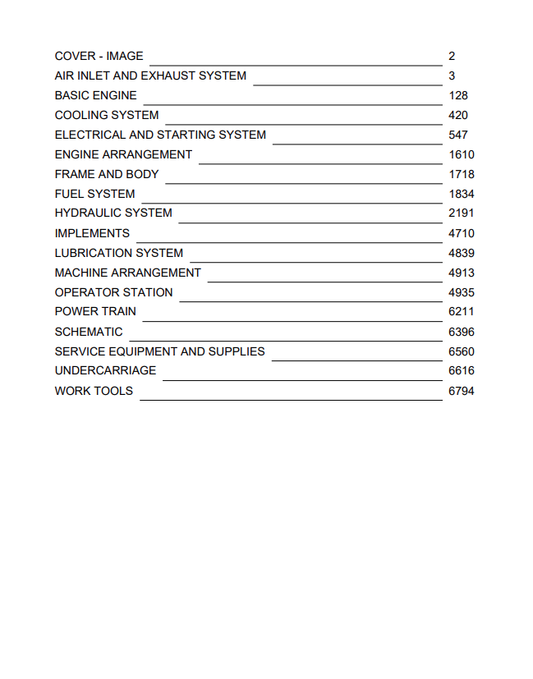 Caterpillar Cat 324D L Excavator Service and Repair Manual PDF | S/N PYT
