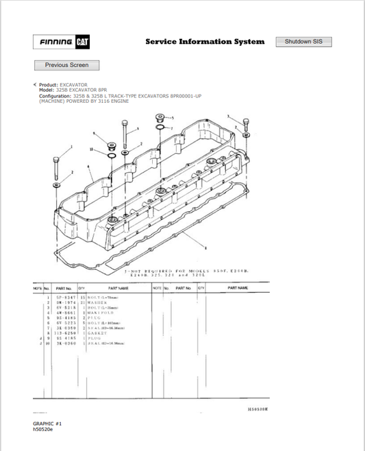 Caterpillar Cat 325B Excavator Parts Catalogue Manual PDF | S/N 8PR
