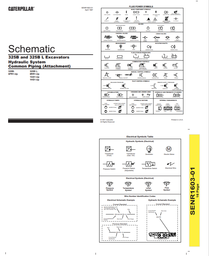 Caterpillar Cat 325B L Excavator Electrical and Hydraulic System Schematic Manual PDF | S/N 1HS