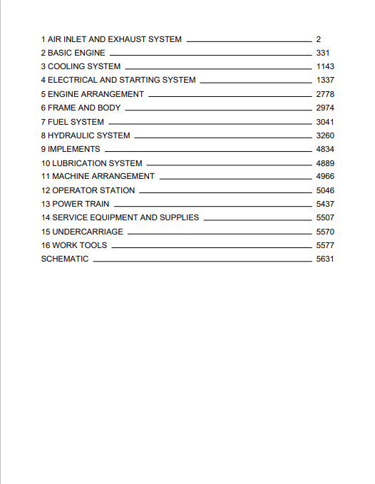 Caterpillar Cat 326 Excavator Service and Repair Manual PDF | S/N GWP, HKP