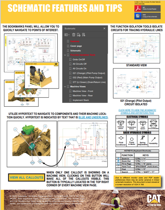 Caterpillar Cat 336, 336 GC, 336 MHPU And 340 Excavator Hydraulic System Schematic Manual PDF | S/N KZE