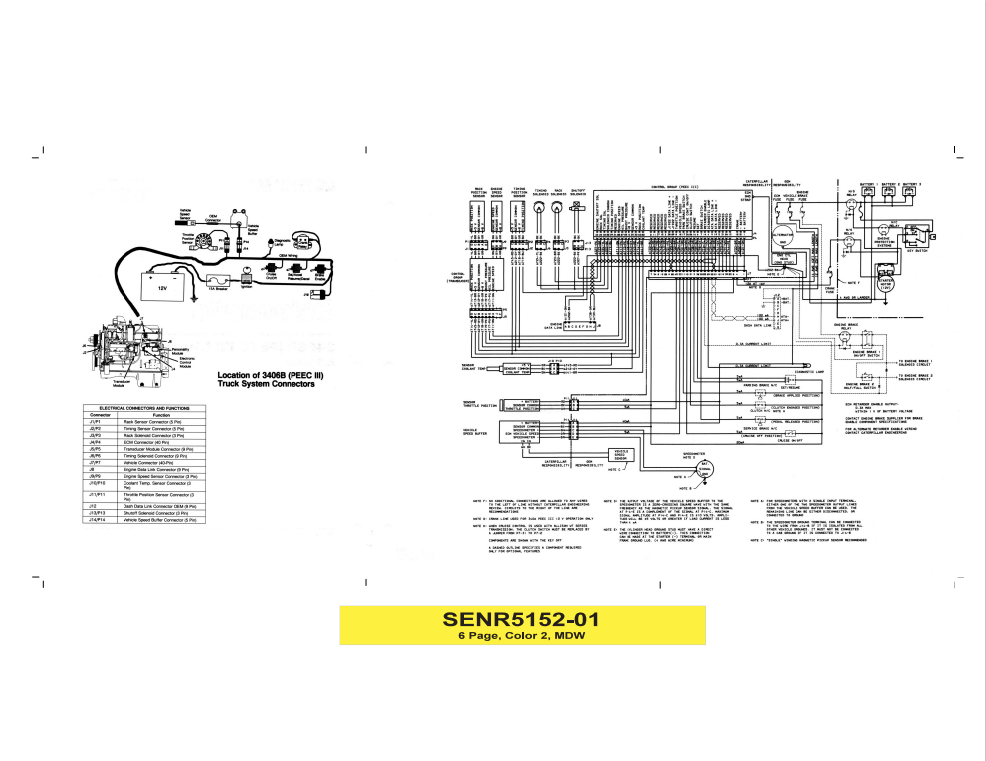 Caterpillar Cat 3406B (PEEC III) Diesel Truck Engine Schematic Manual PDF | S/N 4CK
