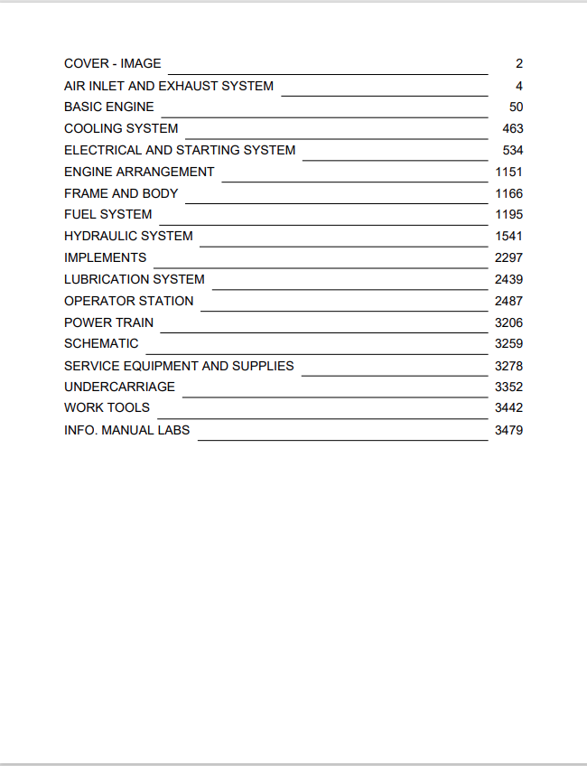 Caterpillar Cat 350-A Excavator Service and Repair Manual PDF | S/N 7RK