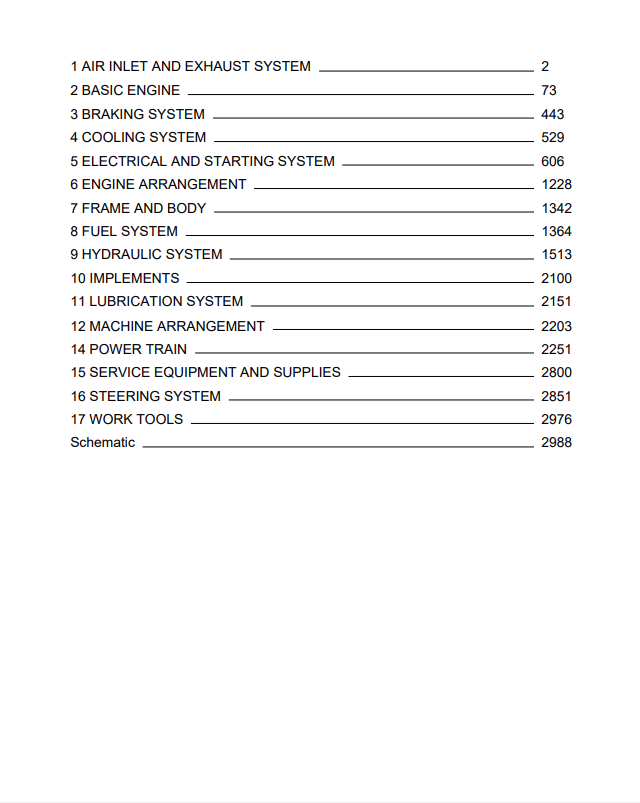 Caterpillar Cat 416C Backhoe Loader Service and Repair Manual PDF | S/N 1XR