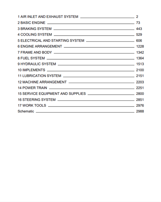 Caterpillar Cat 416C Backhoe Loader Service and Repair Manual PDF | S/N 1XR