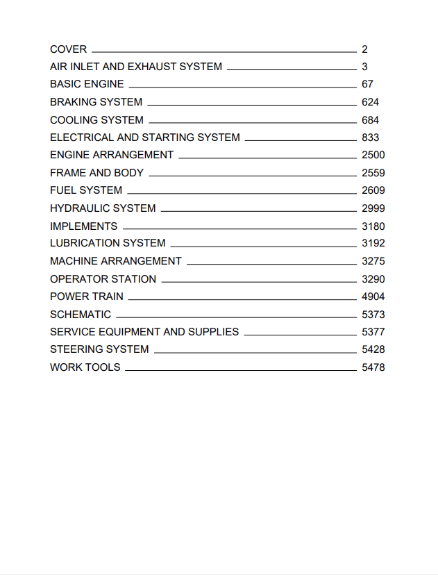 Caterpillar Cat 815F Soil Compactor Service and Repair Manual PDF | S/N 1GN