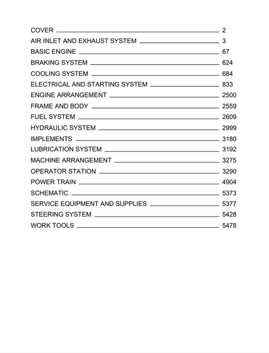Caterpillar Cat 815F Soil Compactor Service and Repair Manual PDF | S/N 1GN