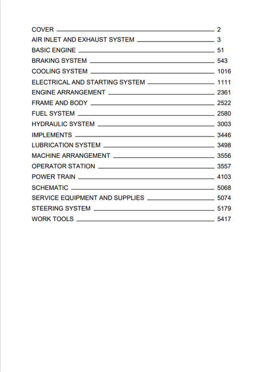 Caterpillar Cat 936 Wheel Loader Service and Repair Manual PDF | S/N 45Z