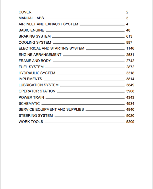 Caterpillar Cat 950B Wheel Loader Service and Repair Manual PDF | S/N 63R
