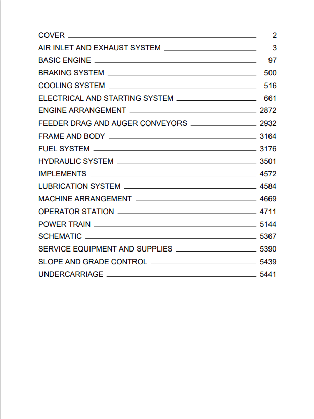 Caterpillar Cat AP-1055D Asphalt Paver Service and Repair Manual PDF | S/N FAC