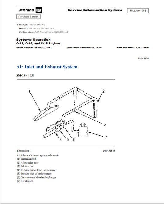 Caterpillar Cat C-15 Truck Engine Service and Repair Manual PDF | S/N 6NZ