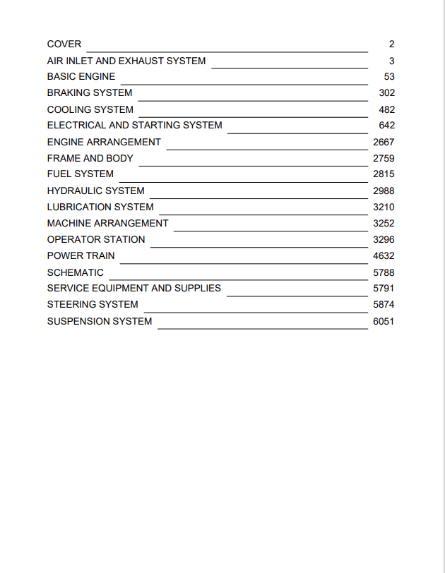 Caterpillar Cat D250E II Articulated Truck Service and Repair Manual PDF | S/N 4PS