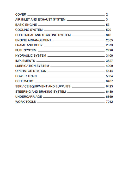 Caterpillar Cat D6H Track-type Tractor Service and Repair Manual PDF | S/N 3ZF
