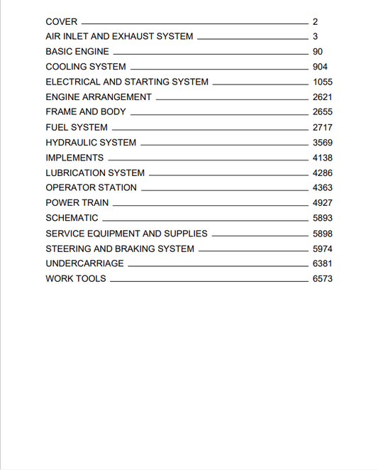 Caterpillar Cat D7H Track-type Tractor Service and Repair Manual PDF | S/N 77Z