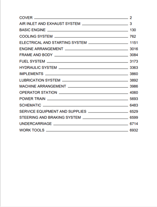 Caterpillar Cat D8R II Track-type Tractor Service and Repair Manual PDF | S/N 6YZ