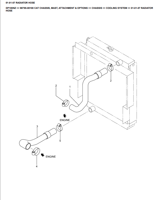 Caterpillar Cat DP100NZ Parts Catalogue Manual PDF | S/N 98795-00100