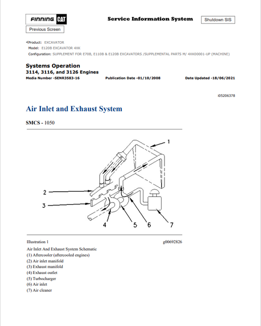 Caterpillar Cat E120B Excavator Service and Repair Manual PDF | S/N 4XK

