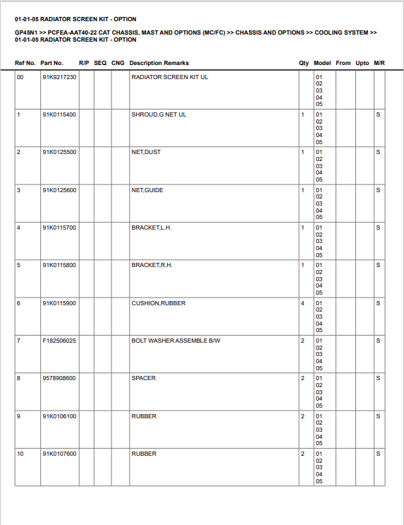 Caterpillar Cat GP45N1 Parts Catalogue Manual PDF | S/N AAT40-22
