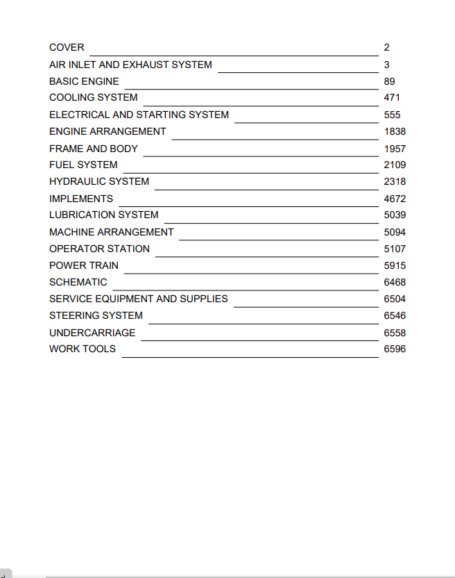 Caterpillar Cat M315 Excavator Service and Repair Manual PDF | S/N 7ML