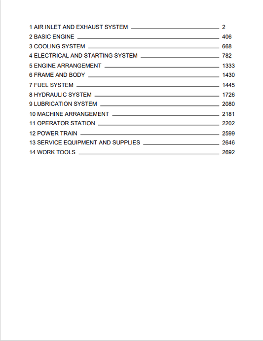 Caterpillar Cat MH3022 Material Handler Service and Repair Manual PDF | S/N FME