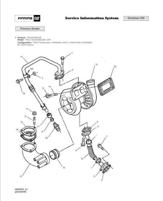Caterpillar Cat TH62 Telehandler Service and Repair Manual PDF | S/N 4TM