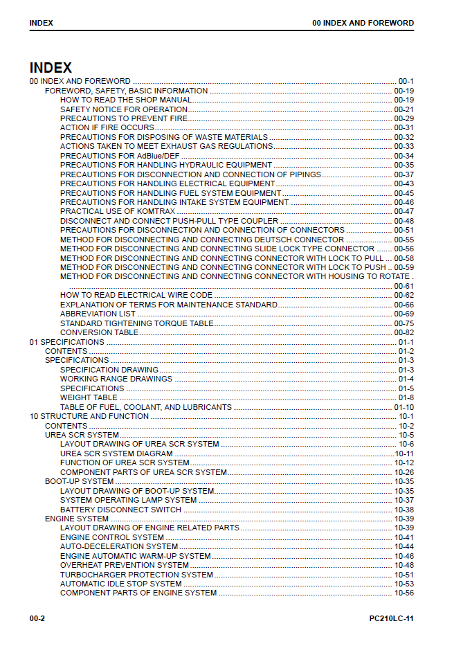 Complete Service & Repair Manual for Komatsu PC210LC-11 Excavator | CEBM029400