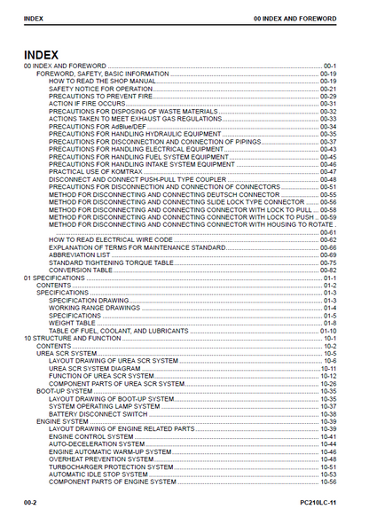 Complete Service & Repair Manual for Komatsu PC210LC-11 Excavator | CEBM029400