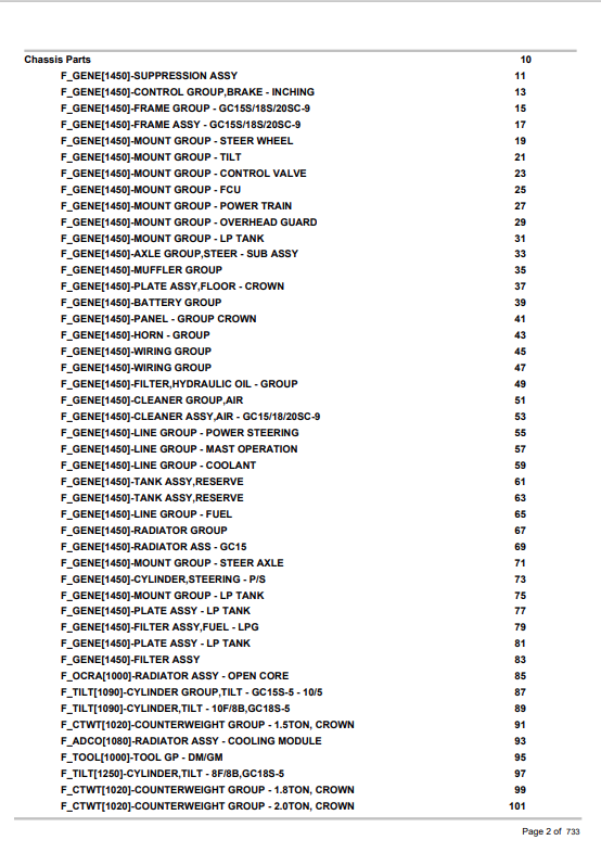 Crown Forklift CGC15S-9, CGC18S-9, CGC20SC-9 Engine MMC 2.5L Parts Manual - PDF File Download