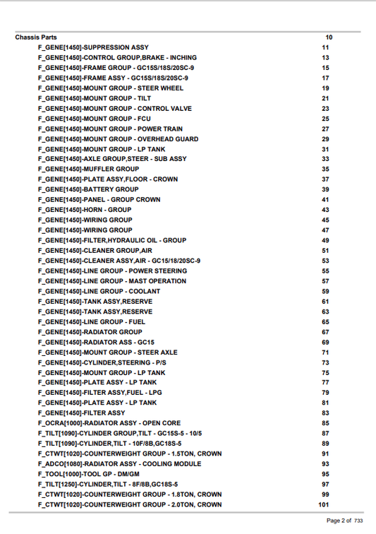 Crown Forklift CGC15S-9, CGC18S-9, CGC20SC-9 Engine MMC 2.5L Parts Manual - PDF File Download
