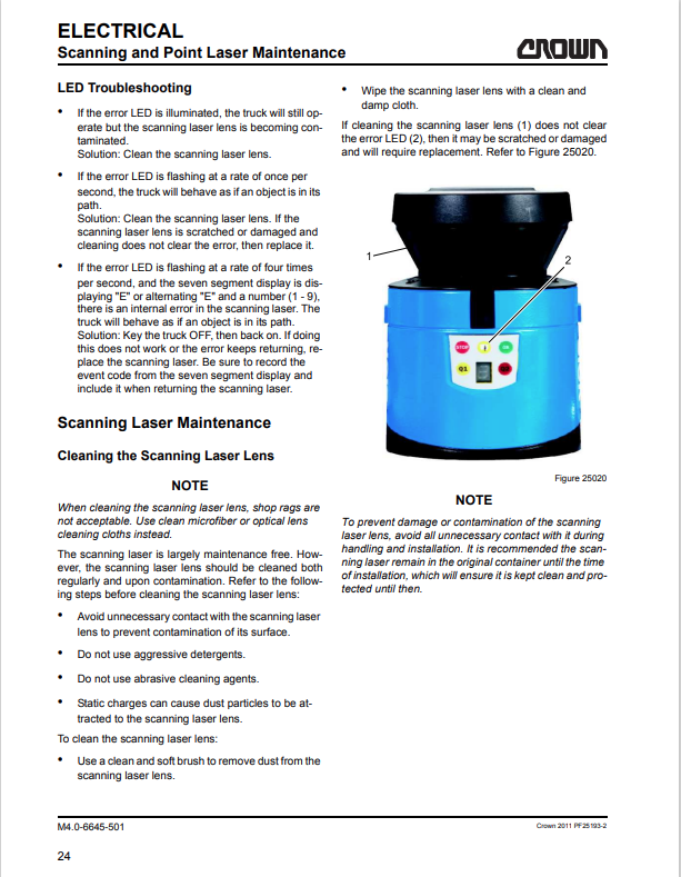 Crown Forklift PC 4500 Pallet Service Repair Manual - PDF File Download