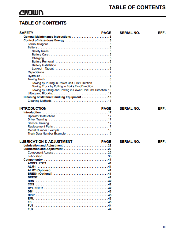 Crown Forklift PE 4500 AC Service Repair Manual - PDF File Download