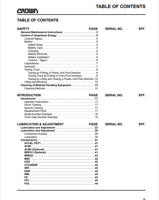 Crown Forklift PE 4500 AC Service Repair Manual - PDF File Download
