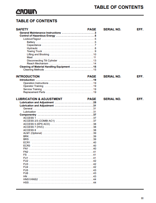 Crown Forklift SH / SHR 5500 AC Service Repair Manual - PDF File Download