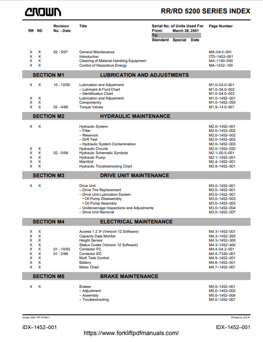 Crown RR 5200S DC/AC Forklift Service &amp; Parts Manual - PDF File Download