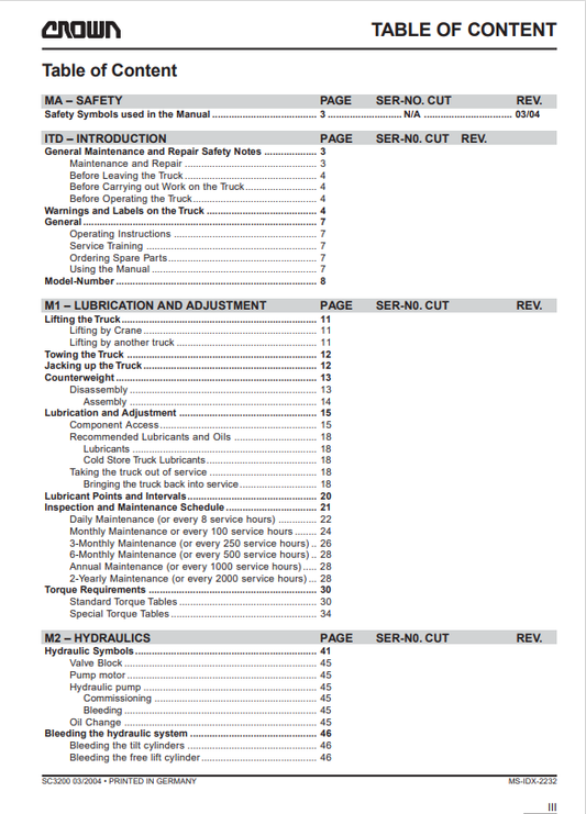 Crown SC3200 Series Forklift Service Repair Manual - PDF File Download